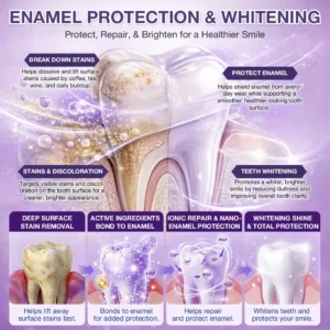 ✨👍𝐺𝑙𝑖𝑚𝑚𝑒𝑟𝑙𝑦® 𝐴𝑑𝑣𝑎𝑛𝑐𝑒𝑑 𝑃𝑢𝑟𝑝𝑙𝑒 𝑊ℎ𝑖𝑡𝑒𝑛𝑖𝑛𝑔 𝑆𝑡𝑟𝑖𝑝𝑠