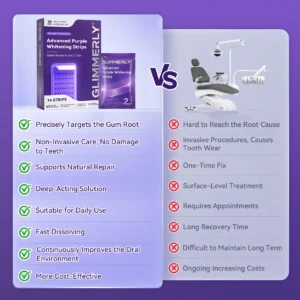 ✨👍𝐺𝑙𝑖𝑚𝑚𝑒𝑟𝑙𝑦® 𝐴𝑑𝑣𝑎𝑛𝑐𝑒𝑑 𝑃𝑢𝑟𝑝𝑙𝑒 𝑊ℎ𝑖𝑡𝑒𝑛𝑖𝑛𝑔 𝑆𝑡𝑟𝑖𝑝𝑠