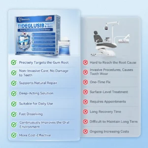 Glimmerly® Tooth & Gum Repair
Clinical-Grade Microneedle Patches