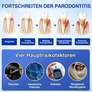 Glimmerly® GumRevive Parodontales Reparaturgel