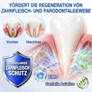 Glimmerly® GumRevive Parodontales Reparaturgel