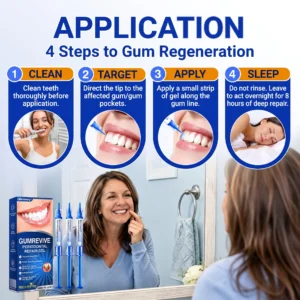 Glimmerly®🎋GumRevive periodontal repair gel🌵
 – shiftslim
