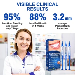 Glimmerly®🎋GumRevive periodontal repair gel🌵
 – shiftslim