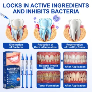 Glimmerly®🎋GumRevive periodontal repair gel🌵
 – shiftslim